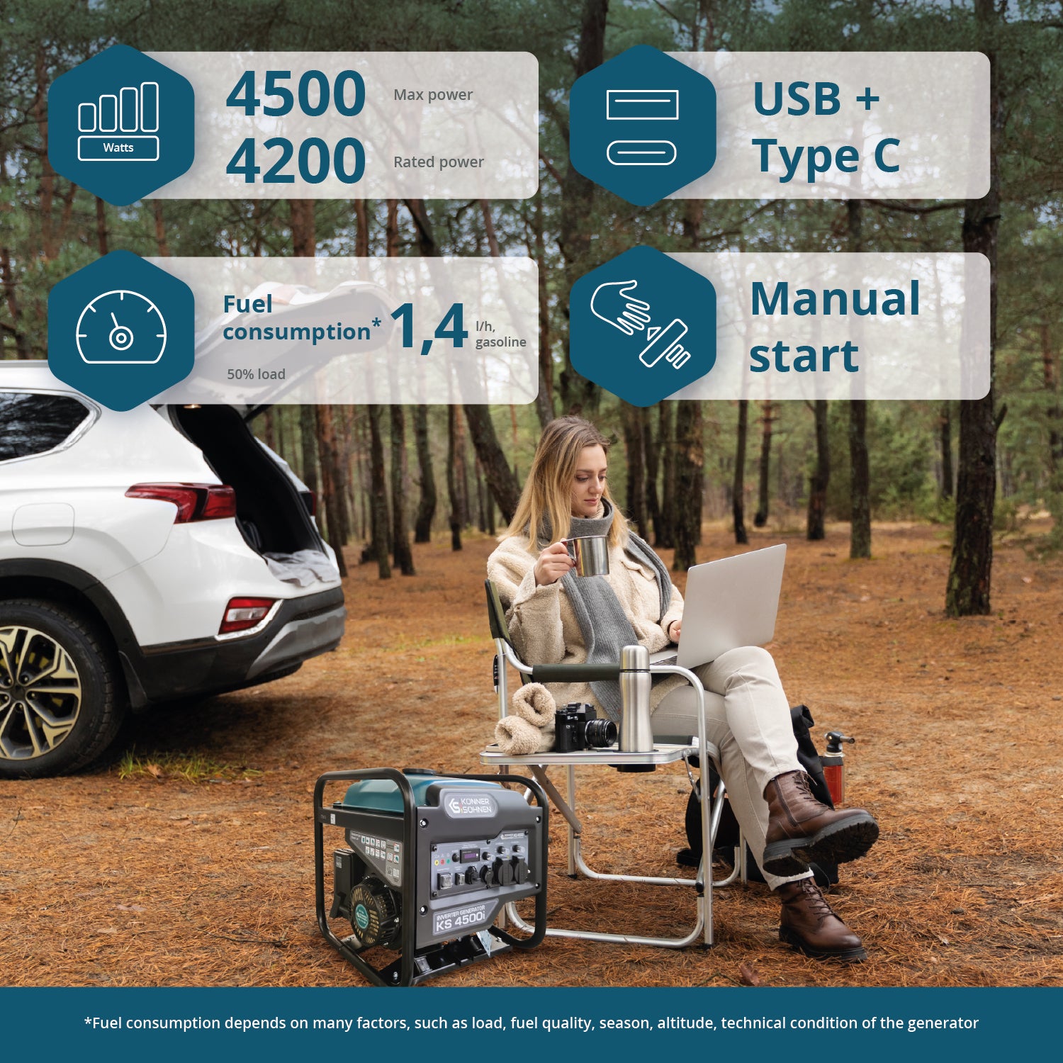 Inverter Generátor KS 4500i