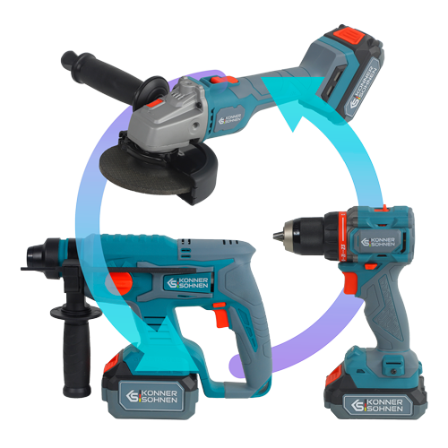 Comoditatea celor trei unelte