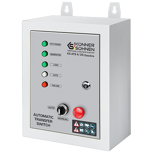 Conexiune sistem ATS (Comutator de Transfer Automat)