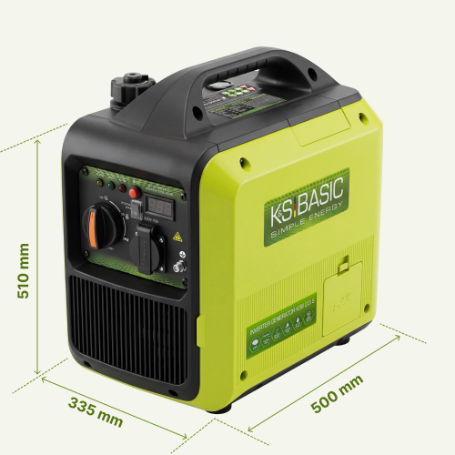 Dimensiuni compacte