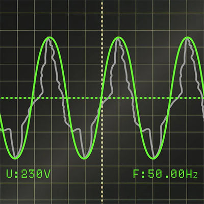 Inverter technology