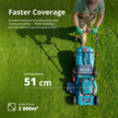 Gasoline Lawn Mower KS 51LMG-SP thumbnail