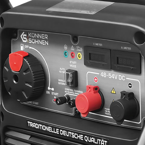 Panou de control ergonomic