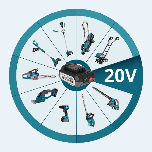 Confort în utilizare