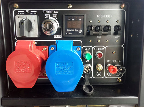 PANOU DE CONTROL ERGONOMIC