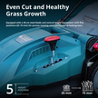 Electric Lawn Mower KS 38LM16 thumbnail