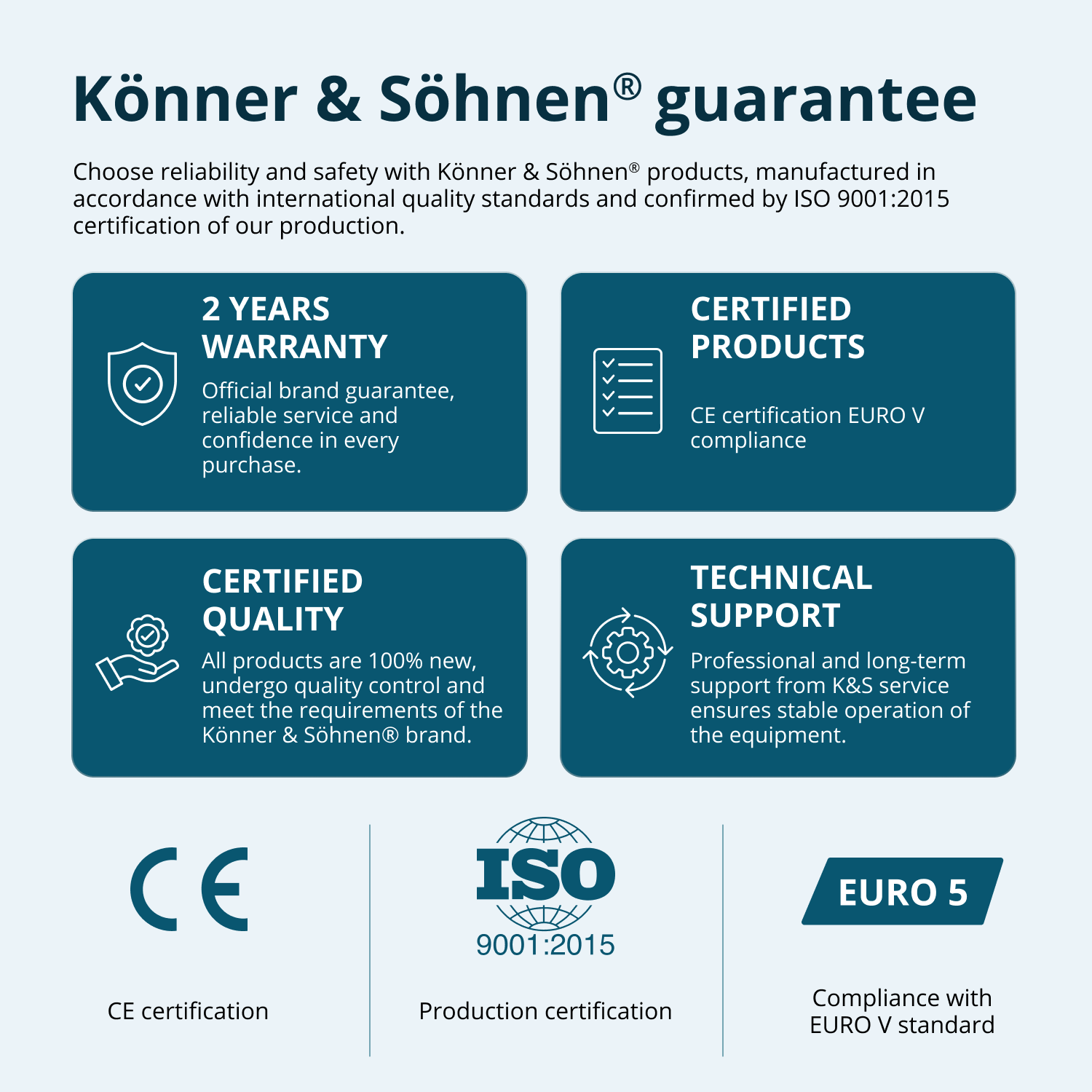 Inverter generator KS 3000i S