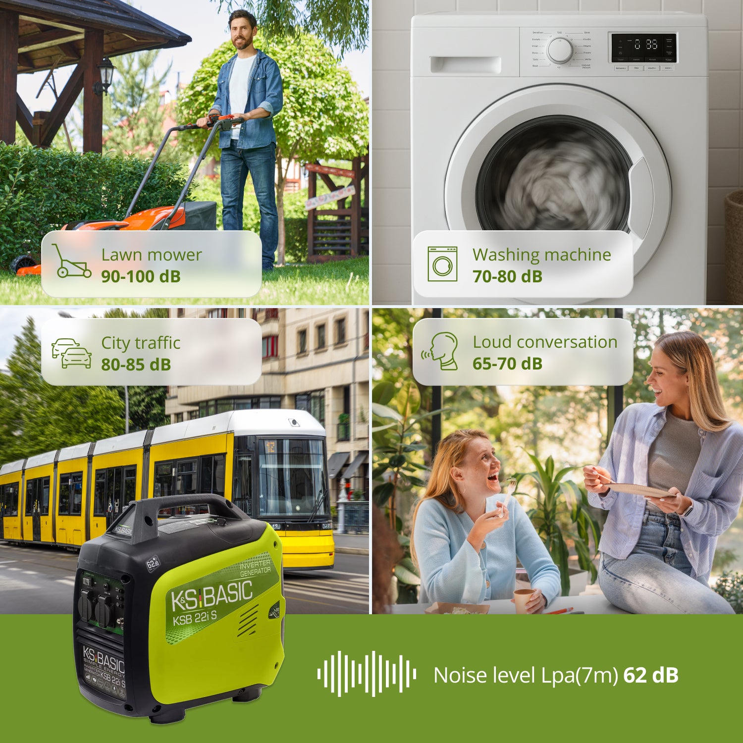 Inverter generator KSB 22i S