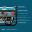Gasoline generator "Könner & Söhnen" KS 10000E 1/3 thumbnail