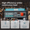 Gasoline generator "Könner & Söhnen" KS 10000E-3 thumbnail