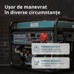 Generator pe benzina "Könner & Söhnen" KS 10000E-3 ATS thumbnail