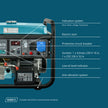 Gasoline generator "Könner & Söhnen" KS 10000E ATS thumbnail