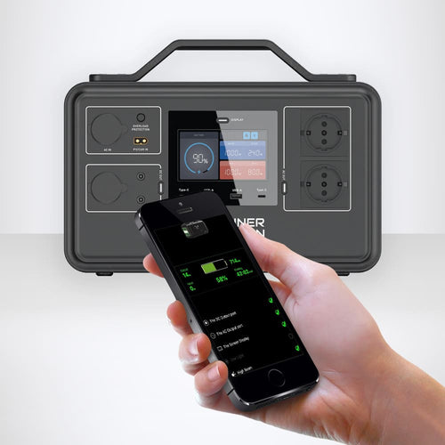 Software “power zero”