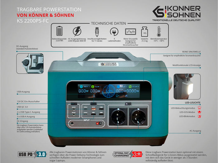 Stație de încărcare KS 2200PS-FC