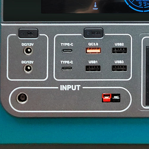 Undă sinusoidală pură