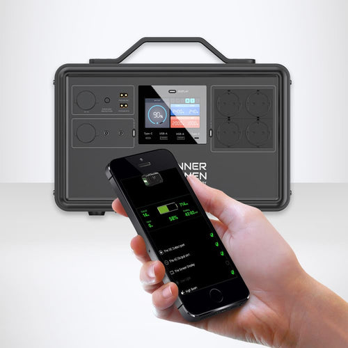 Software “power zero”