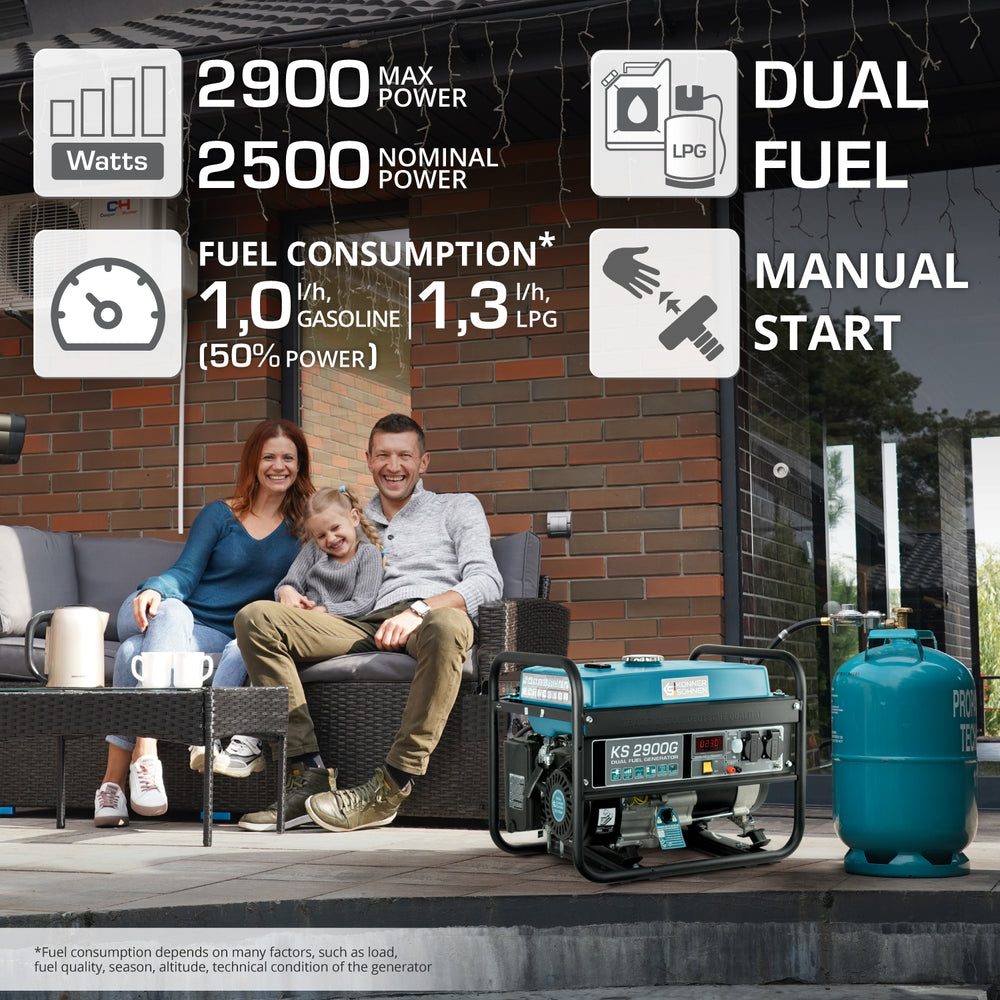 Generator pe gaz/benzina "Könner & Söhnen" KS 2900G