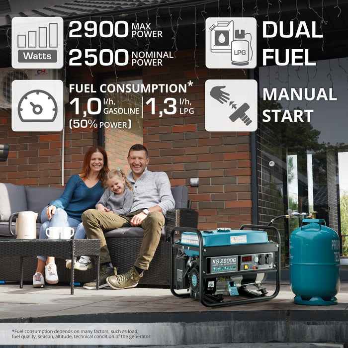 Generator pe gaz/benzina "Könner & Söhnen" KS 2900G