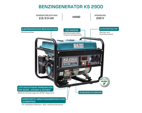 Generator pe benzina "Könner & Söhnen" KS 2900