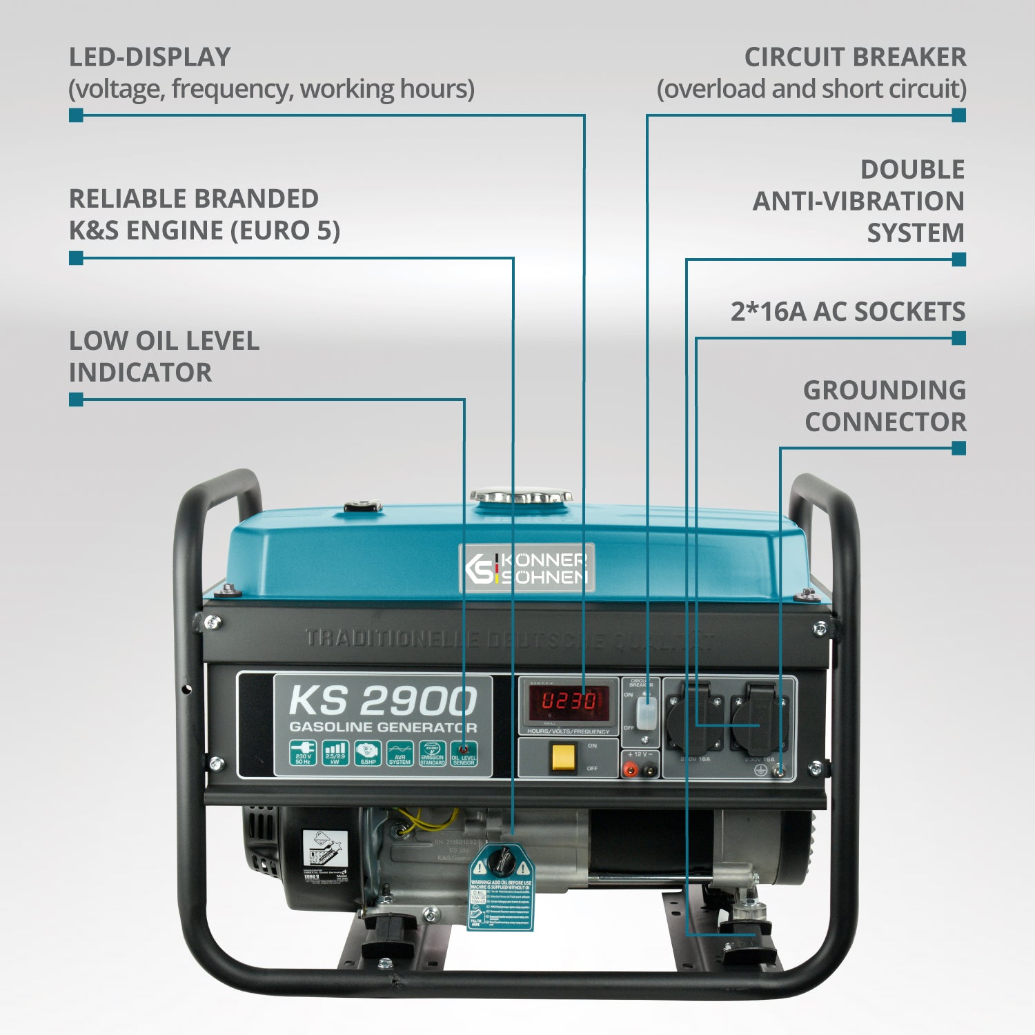 Generator pe benzina "Könner & Söhnen" KS 2900