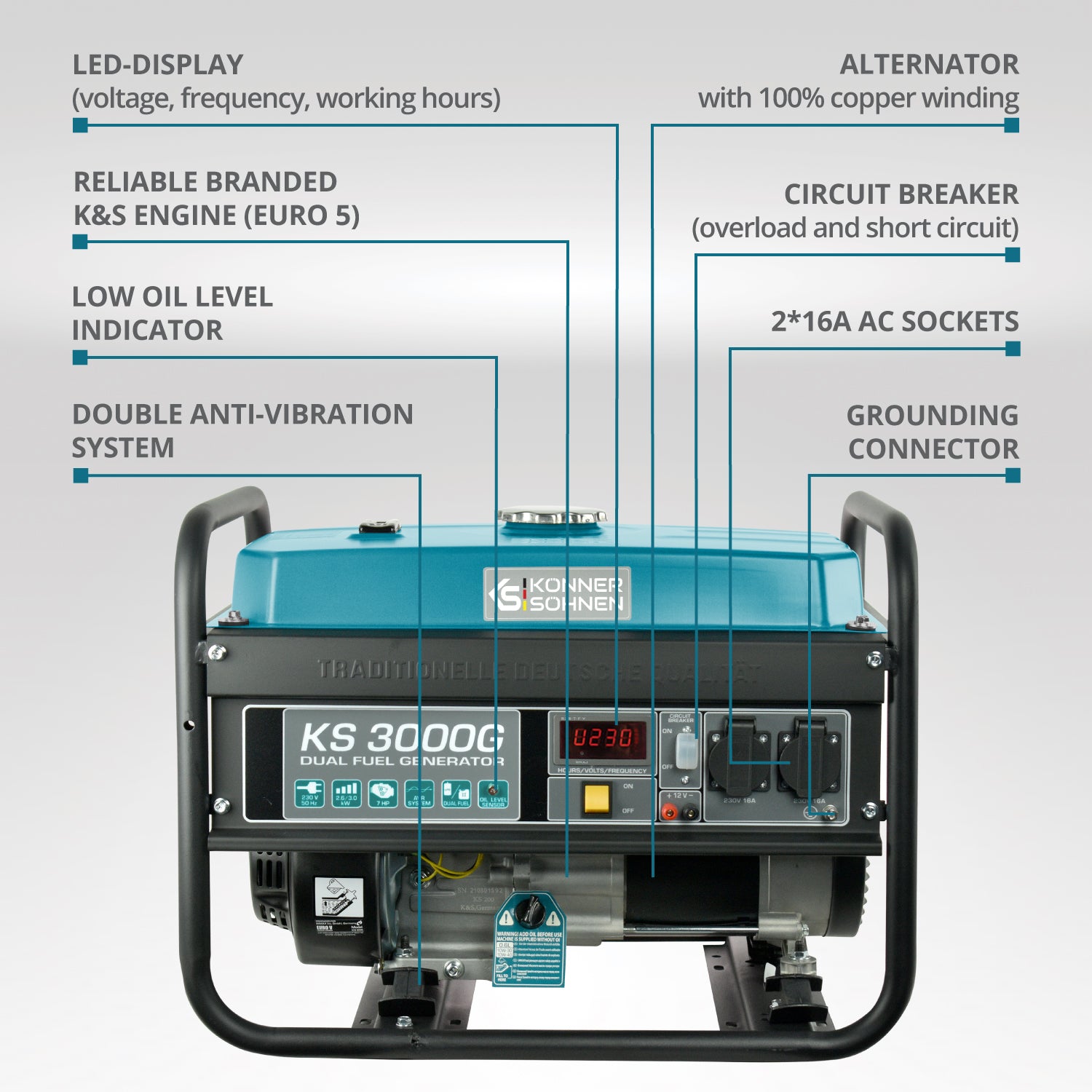 Generator pe gaz/benzina "Könner & Söhnen" KS 3000G