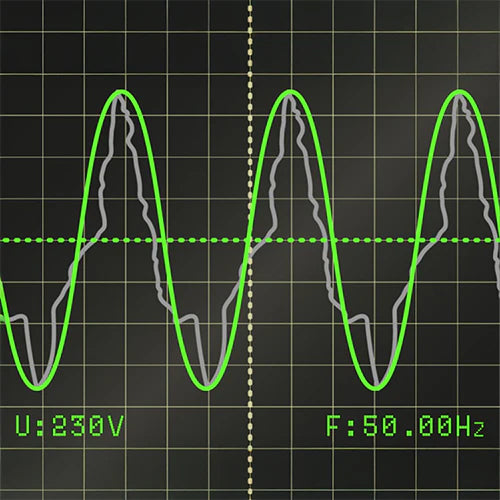 Siguranță pentru electronice