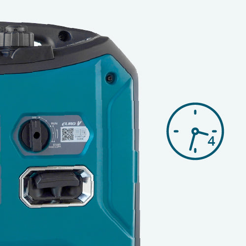 Timp îndelungat de funcționare