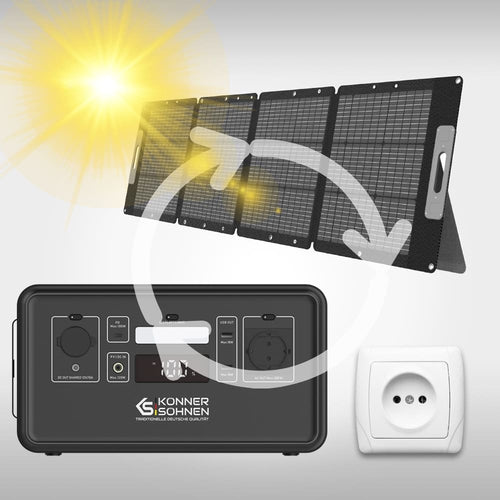 Economisire energie 