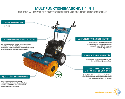Aparat de curățare multifuncțional KS 7HP-MFM 60