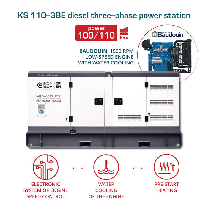 3-фазен генератор KS 110-3BE