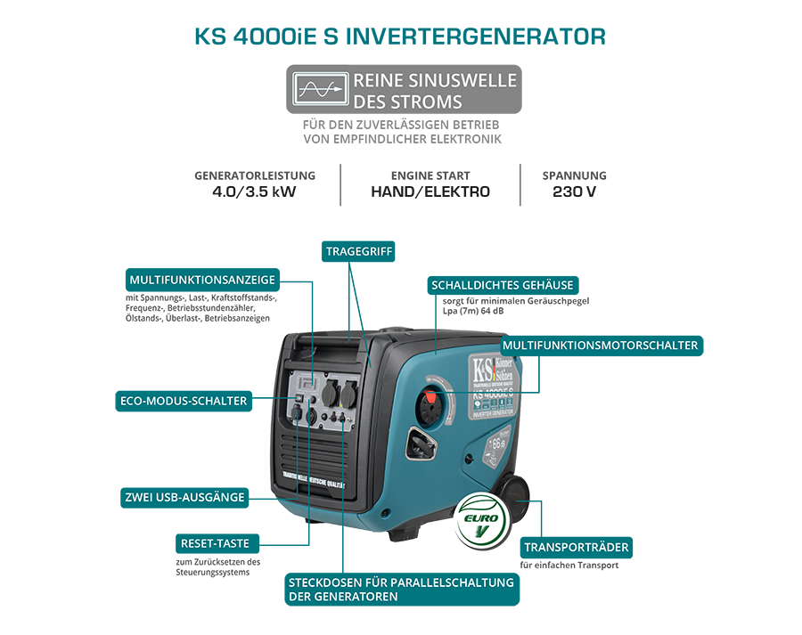 Generator cu inverter KS 4000iE S