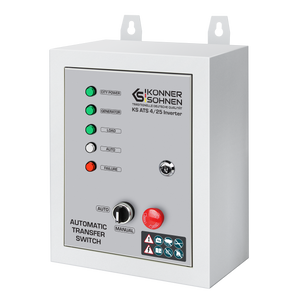 Comutator de transfer automat KS ATS 4/25 Inverter