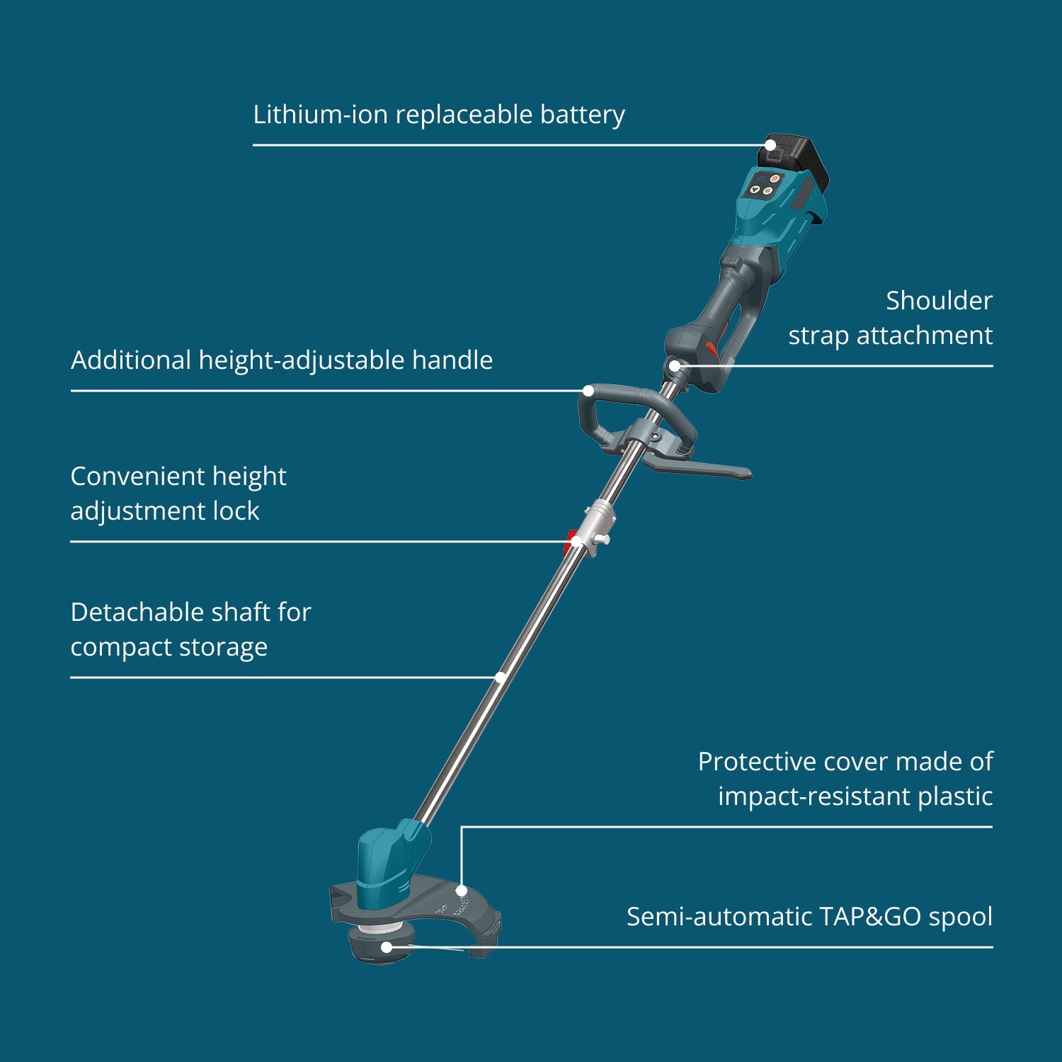 Trimmer de tuns iarbă cu acumulator KS BCT-20V