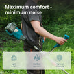 Trimmer de tuns iarbă cu acumulator KS BCT-40V thumbnail
