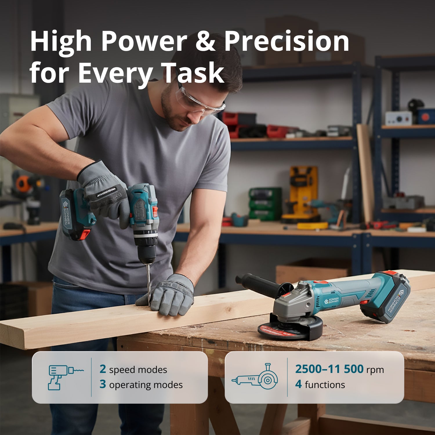 Cordless Master Set KS IDAGB 20V SET 1