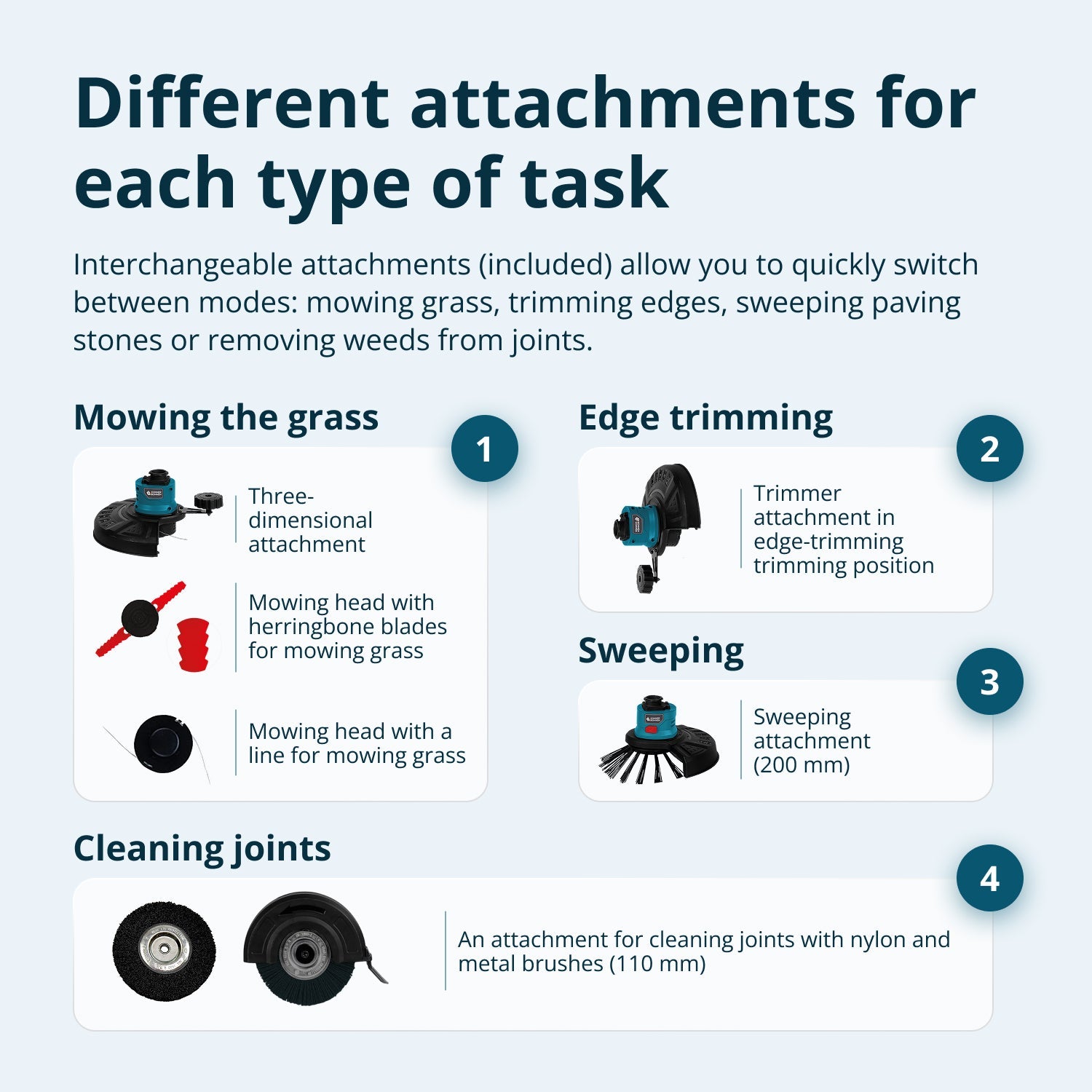 Cordless Multi-Functional Trimmer KS MFT-20V