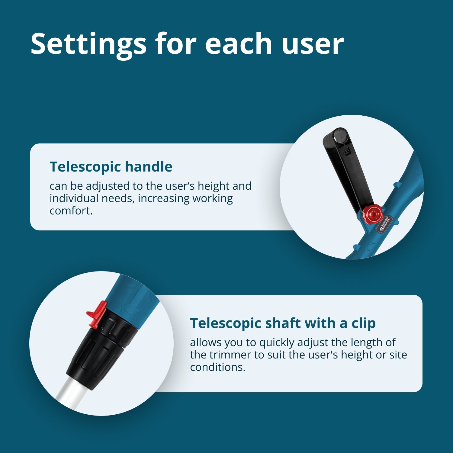 Cordless Multi-Functional Trimmer KS MFT-20V