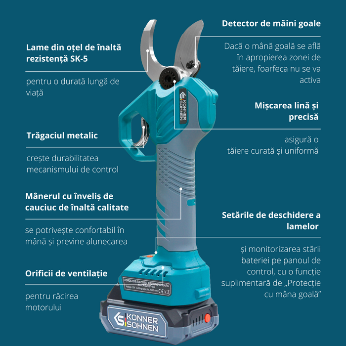 Foarfecă de tăiat fără fir KS CPS20V-40 Case