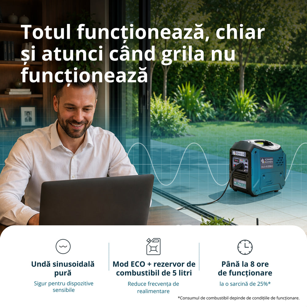 Generator cu inverter KS 2000iG S