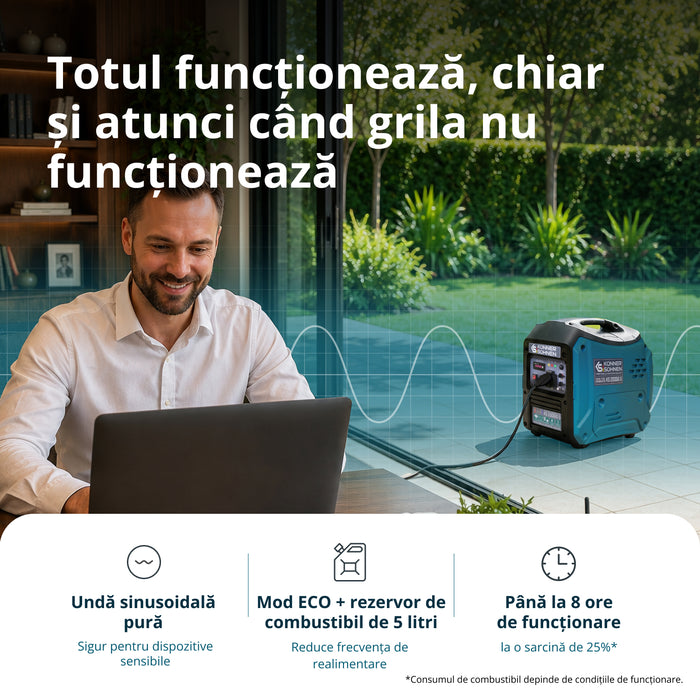 Generator cu inverter KS 2000iG S