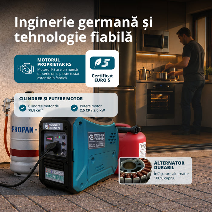 Generator cu inverter KS 2000iG S