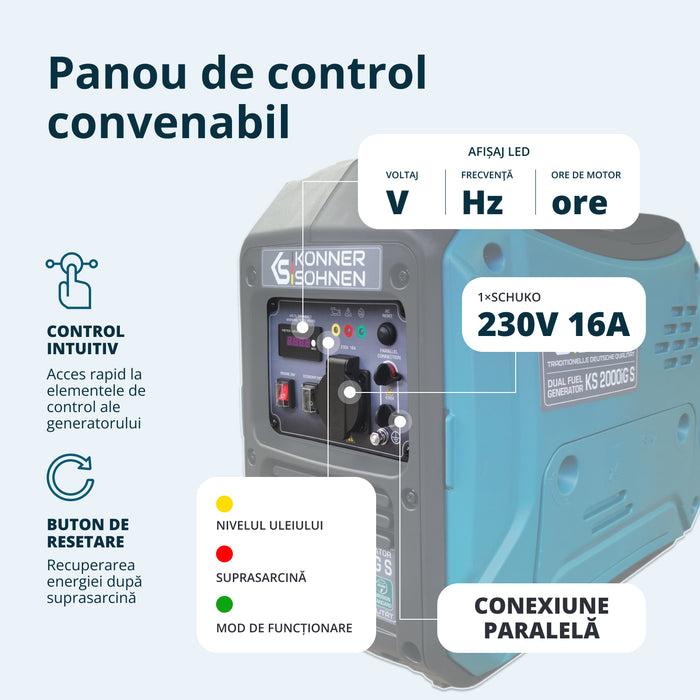 Generator cu inverter KS 2000iG S