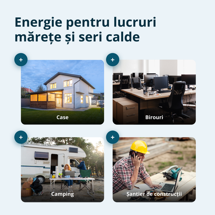 Generator cu inverter KS 4000iEG S