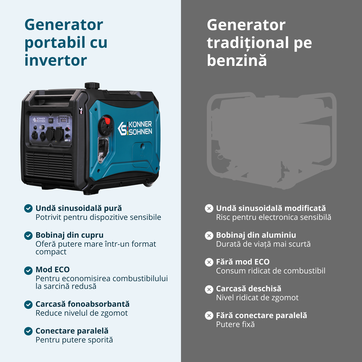 LPG/benzin inverteres generátor KS 4000iEG S