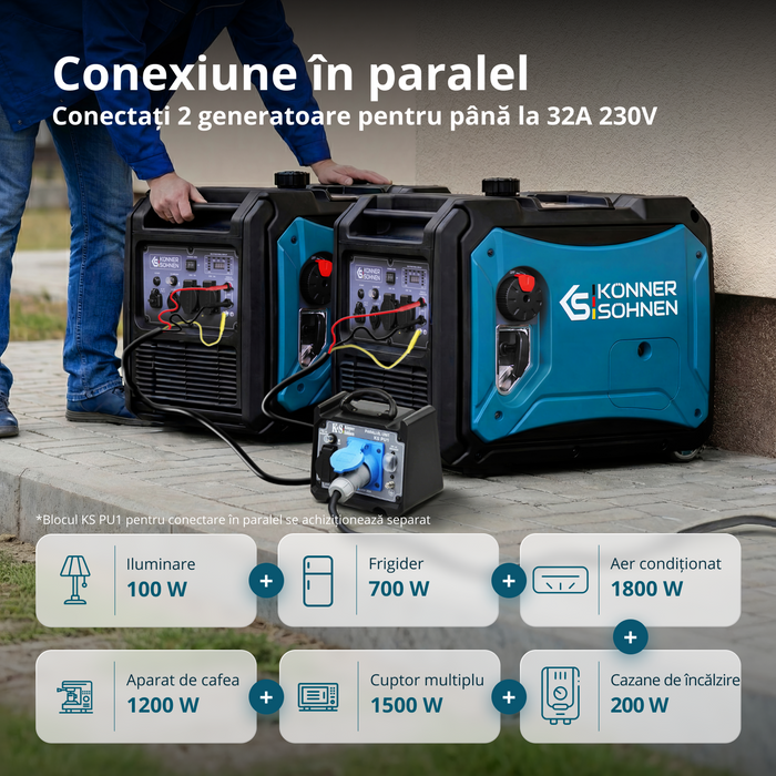 Generator cu inverter KS 4000iEG S