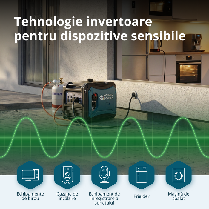 Generator cu inverter KS 4000iEG S