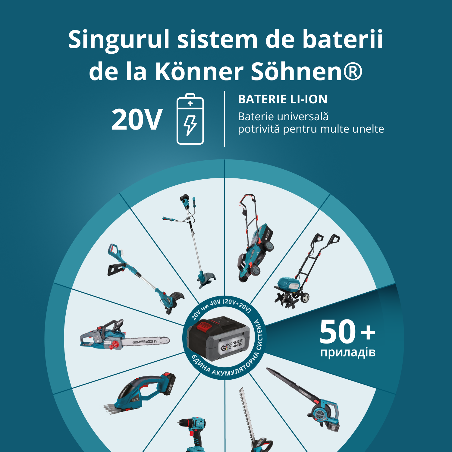 Vezeték nélküli fűnyíró KS 43LM-40V