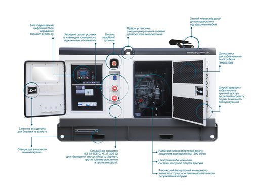 Generator diesel trifazat KS 33-3DE-G