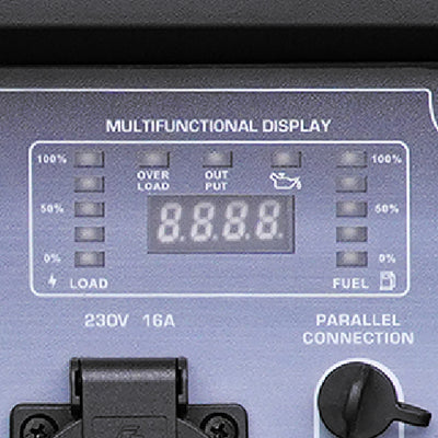 Control convenabil