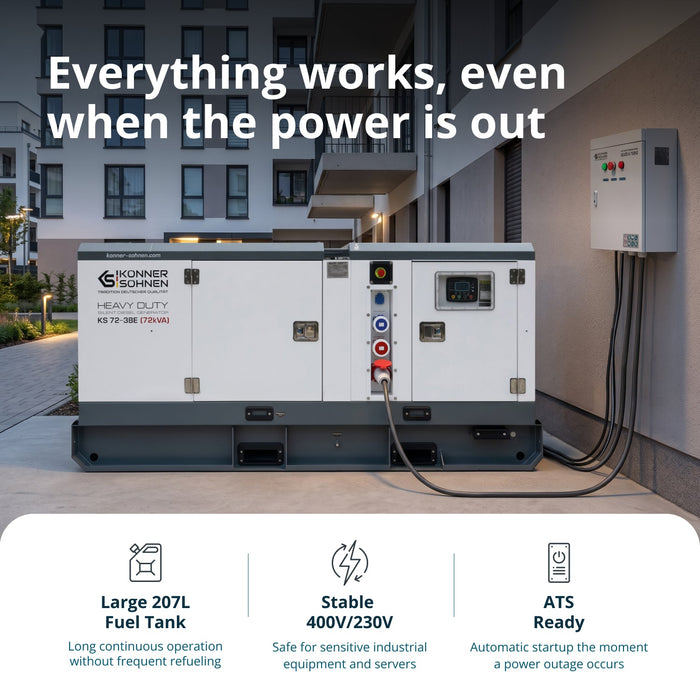 Three-Phase Diesel Power Station KS 72-3BE